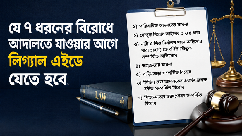 মামলা দায়েরের আগে ৩০ জেলায় বাধ্যতামূলক লিগ্যাল এইড মধ্যস্থতা