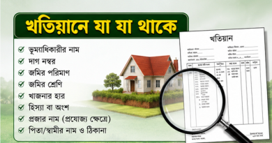 ভূমির মালিকানার সবচেয়ে গুরুত্বপূর্ণ দলিল সম্পর্কে বিস্তারিত জানুন