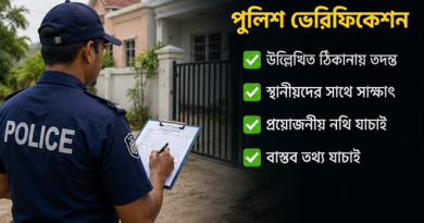 সরকারি চাকরির আবেদনে স্থায়ী ঠিকানা কী হবে?