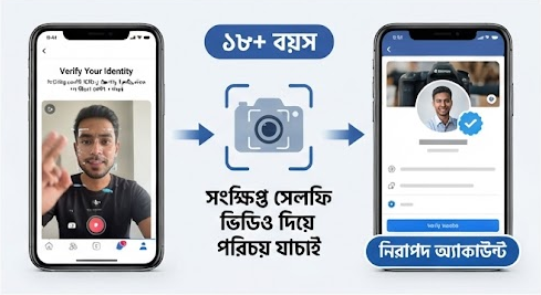 ফেসবুকের নতুন উদ্যোগ