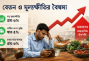মূল্যস্ফীতি ও ১১-২০ গ্রেডের সরকারি কর্মচারীদের সংকট