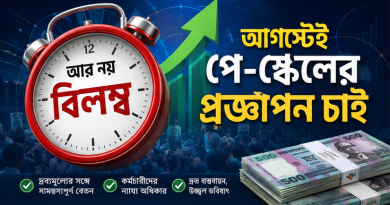 পে-স্কেল ৩ মাস বিলম্বের আলোচনা মানতে নারাজ কর্মচারীরা