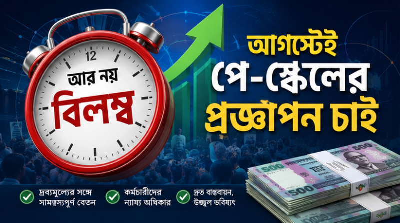 পে-স্কেল ৩ মাস বিলম্বের আলোচনা মানতে নারাজ কর্মচারীরা