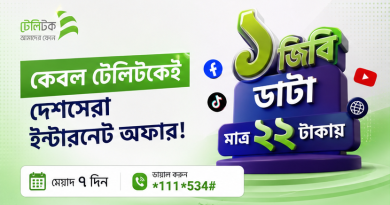 কেবল টেলিটকেই দেশসেরা ইন্টারনেট অফার