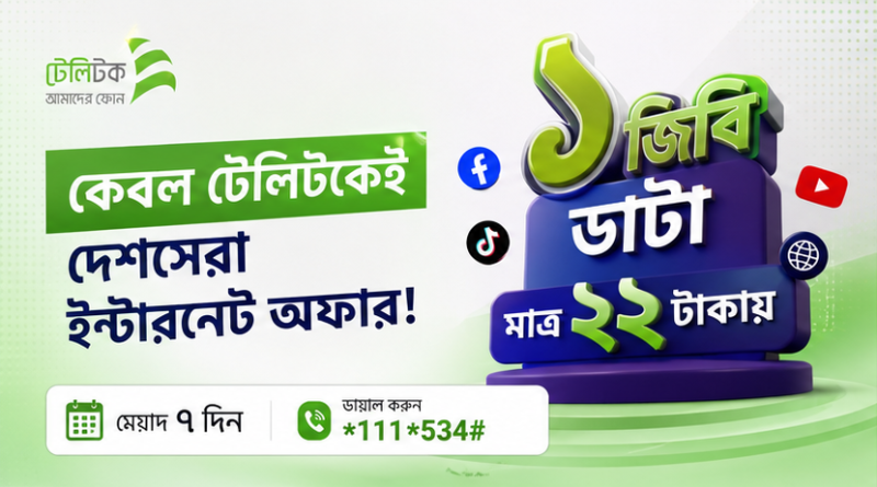 কেবল টেলিটকেই দেশসেরা ইন্টারনেট অফার