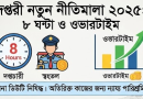 দপ্তরী কাম প্রহরীদের নতুন নীতিমালা-২০২৫