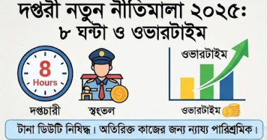 দপ্তরী কাম প্রহরীদের নতুন নীতিমালা-২০২৫