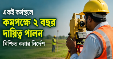 সার্ভেয়ার ও কানুনগোদের ঘন ঘন বদলি-পদায়নে লাগাম