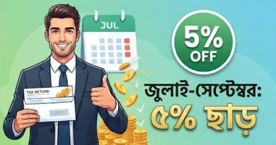সেপ্টেম্বরের মধ্যে আয়কর রিটার্ন জমা দিলে মিলবে বিশেষ ছাড়