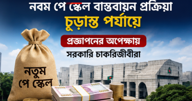 নবম পে স্কেল বাস্তবায়ন চূড়ান্ত পর্যায়ে
