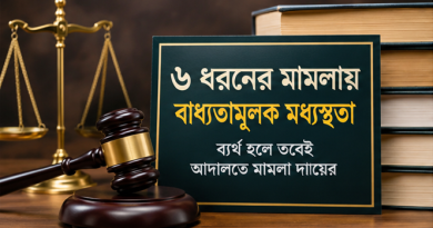 নির্দিষ্ট ৬ ধরনের মামলায় বাধ্যতামূলক মধ্যস্থতা
