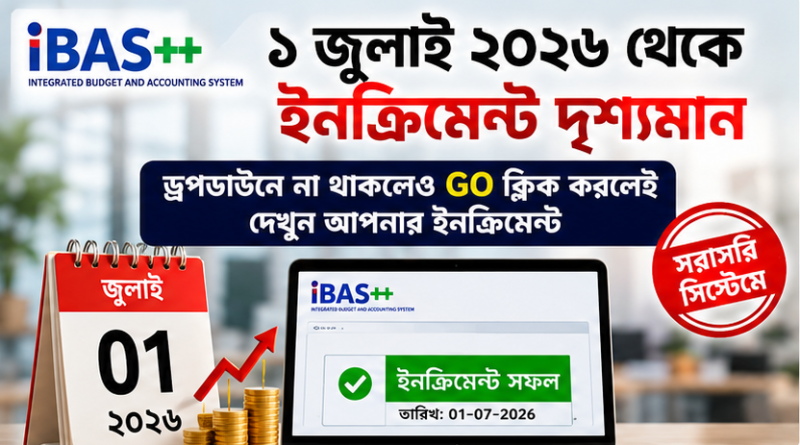 আইবাস++-এ ১ জুলাই ২০২৬ সালের ইনক্রিমেন্ট দৃশ্যমান