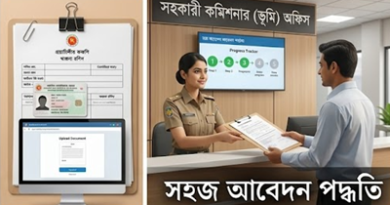 জেনে নিন জমির নামজারি বা খারিজ করার সঠিক নিয়ম ও পদ্ধতি