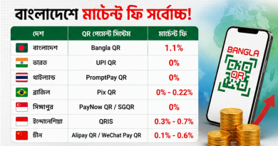 বাংলাদেশে বাধ্যতামূলক হলো Bangla QR ২০২৬