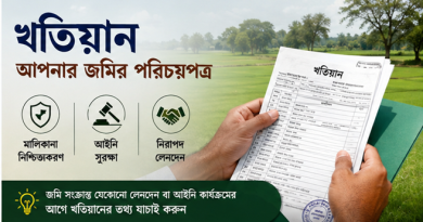 খতিয়ানে কী কী তথ্য অন্তর্ভুক্ত থাকে?