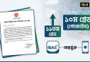 সরকারি প্রাথমিক বিদ্যালয়ের প্রধান শিক্ষকদের ১০ম গ্রেডে বেতন নির্ধারণ ও আইবাস++ (iBAS++) এ যুক্ত করার প্রক্রিয়া শুরু