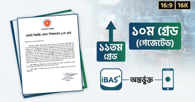 সরকারি প্রাথমিক বিদ্যালয়ের প্রধান শিক্ষকদের ১০ম গ্রেডে বেতন নির্ধারণ ও আইবাস++ (iBAS++) এ যুক্ত করার প্রক্রিয়া শুরু