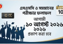 ২০২৭ শিক্ষাবর্ষ থেকে প্রথম শ্রেণিতে লটারিতে ভর্তি