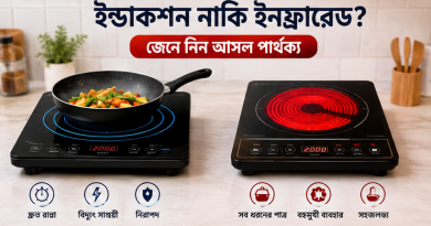 কোন ইলেকট্রিক চুলায় আপনি কিনবেন?