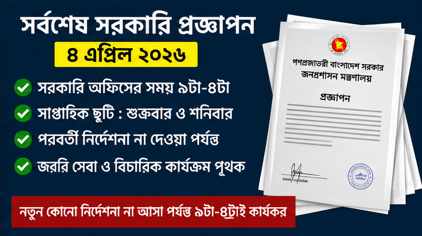 সরকারি অফিসের সময় এখন ৯টা–৪টা, ৯টা–৫টা নয়