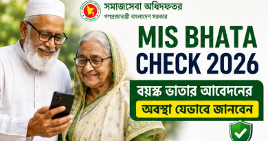বয়স্ক ভাতার আবেদনের অবস্থা যেভাবে জানবেন