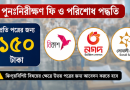 ফল পুনঃনিরীক্ষণের আবেদন শুরু ১১ আগস্ট, জেনে নিন নিয়ম ও ফি