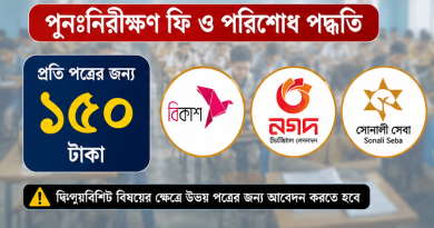ফল পুনঃনিরীক্ষণের আবেদন শুরু ১১ আগস্ট, জেনে নিন নিয়ম ও ফি