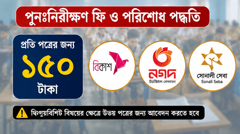 ফল পুনঃনিরীক্ষণের আবেদন শুরু ১১ আগস্ট, জেনে নিন নিয়ম ও ফি