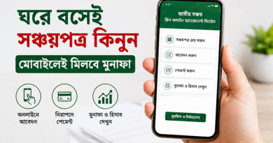 ১ জুলাই থেকে সঞ্চয়পত্রের মুনাফায় বড় পরিবর্তন
