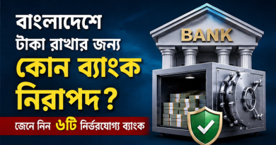 বাংলাদেশে টাকা রাখার জন্য কোন ব্যাংক তুলনামূলক নিরাপদ?