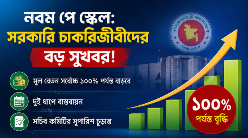 নবম জাতীয় বেতন স্কেল