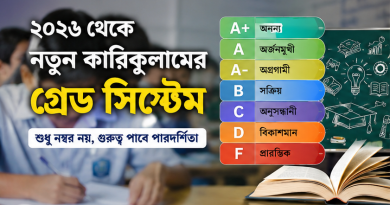 ২০২৬ থেকে নতুন কারিকুলামে মূল্যায়নে বড় পরিবর্তন