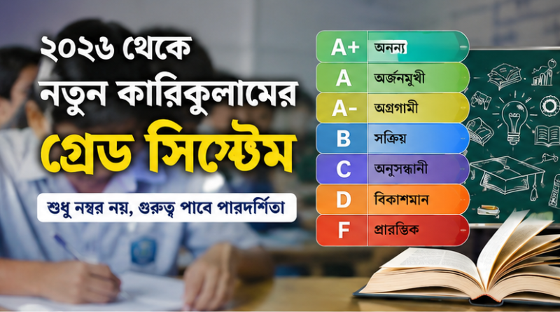২০২৬ থেকে নতুন কারিকুলামে মূল্যায়নে বড় পরিবর্তন