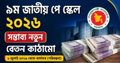 ৯ম জাতীয় পে স্কেল ২০২৬