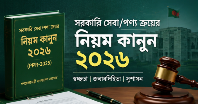 সরকারি সেবা/পন্য ক্রয়ের নিয়ম কানুন ২০২৬