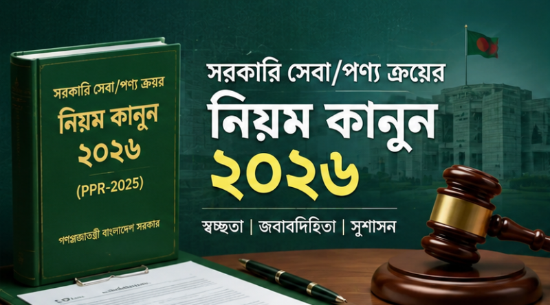 সরকারি সেবা/পন্য ক্রয়ের নিয়ম কানুন ২০২৬