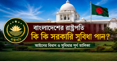 বাংলাদেশের রাষ্ট্রপতি কী কী সরকারি সুবিধা পান
