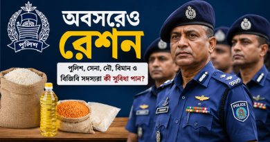 সেনা-নৌ-বিমান ও বিজিবির সদস্যরা কী সুবিধা পান?