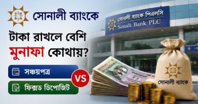 সোনালী ব্যাংকে টাকা রাখলে বেশি মুনাফা কোথায়
