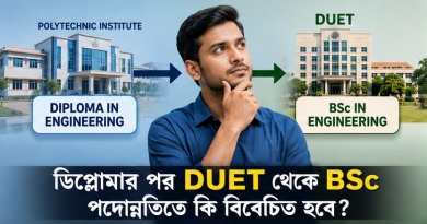 ডিপ্লোমার পদে চাকরি, পরে ডুয়েট থেকে বিএসসি