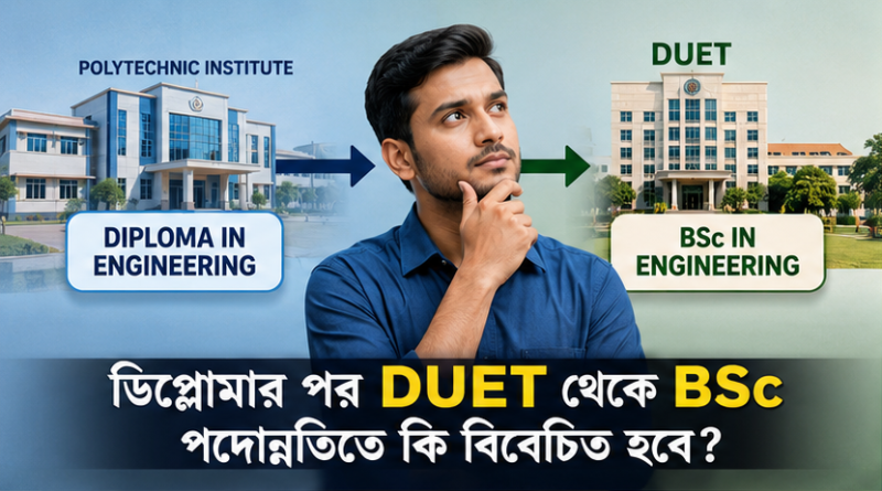 ডিপ্লোমার পদে চাকরি, পরে ডুয়েট থেকে বিএসসি