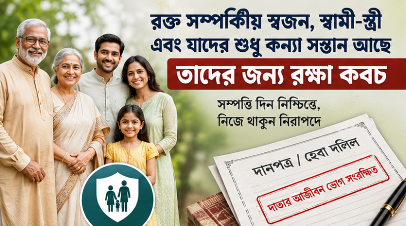 দানপত্র ও হেবা দলিলে দাতার আজীবন ভোগদখলের অধিকার সংরক্ষণের উদ্যোগ