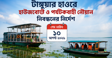 টাঙ্গুয়ার হাওরে হাউজবোট ও পর্যটকবাহী নৌযান চলাচলে কড়াকড়ি