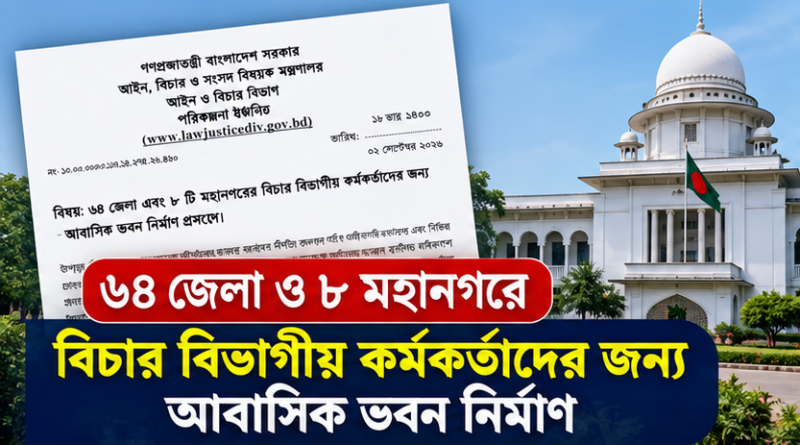 বিচার বিভাগীয় কর্মকর্তাদের জন্য আবাসিক ভবন নির্মাণে ৬৪ জেলা