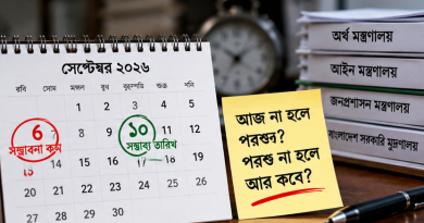 ৬ সেপ্টেম্বরেও হচ্ছে না নবম পে-স্কেলের গেজেট?