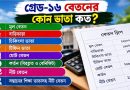 ভাতা, কর্তন ও নীট বেতনের পূর্ণ হিসাব
