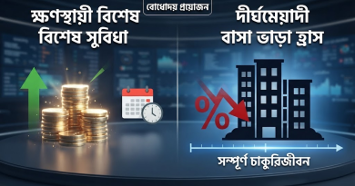 বিশেষ সুবিধা বনাম দীর্ঘমেয়াদী আর্থিক ক্ষতি