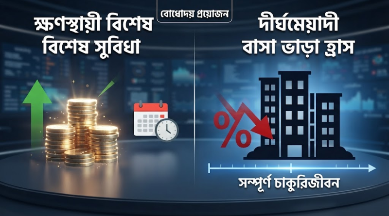 বিশেষ সুবিধা বনাম দীর্ঘমেয়াদী আর্থিক ক্ষতি