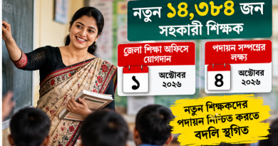 নবনিয়োগপ্রাপ্ত শিক্ষকদের পদায়নের আগে সহকারী শিক্ষকদের বদলি স্থগিত রাখার নির্দেশনা