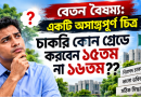 বাড়ি ভাড়া বৈষম্যের অদ্ভুত চিত্র